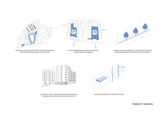 Autor: archiv Martina Klašky