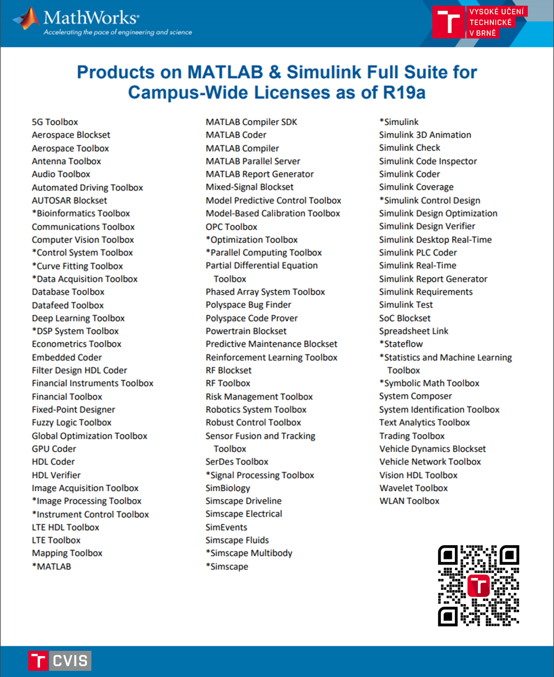Learn and discover with the new Matlab Campus-wide license - News – BUT